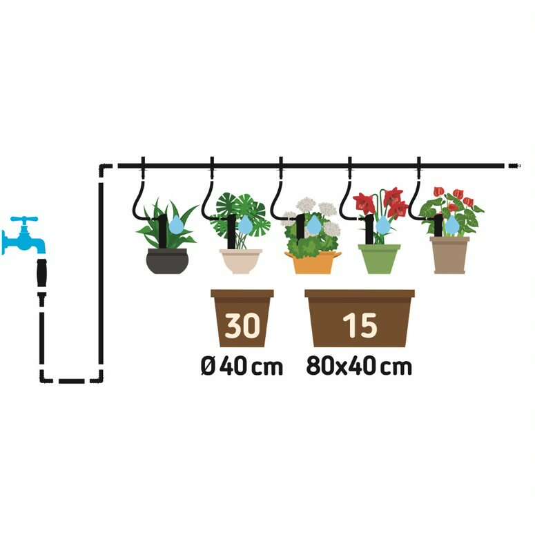 Kap po kap set za saksije bez tajmera- kit my farm